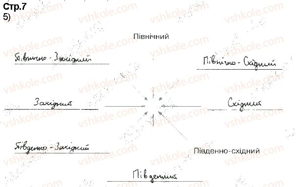 фото задание ст7 - відповіді до сторінок 5 - 10