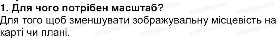 фото задание 1 - сторінка 50 - сторінки 11 - 85