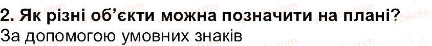 фото задание 2 - сторінка 53 - сторінки 11 - 85
