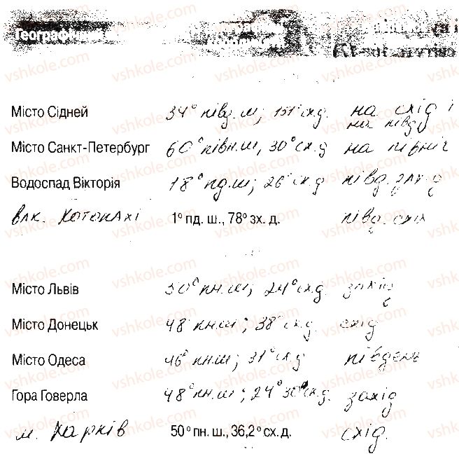 фото задание ст13завд4 - практична робота № 2. визначення координат