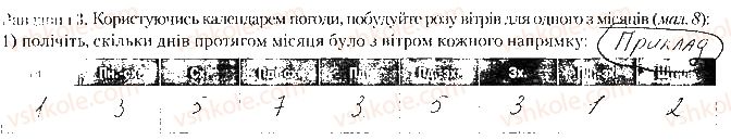 фото задание ст20завд3 - практична робота № 5. графік зміни