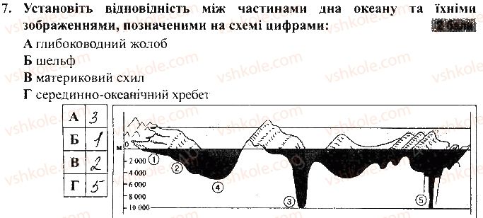 фото задание 7 - варіант 2 - тематичний контроль досягнень № 3 - вкладиш. зошит для тематичного контролю