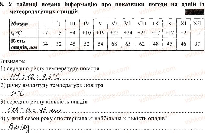 фото задание 8 - варіант 2 - тематичний контроль досягнень № 4 - вкладиш. зошит для тематичного контролю