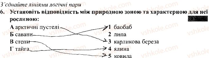фото задание 6 - варіант 1 - тематичний контроль досягнень № 6 - вкладиш. зошит для тематичного контролю