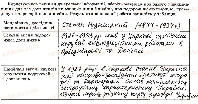 фото задание стор11 - географічні дослідження