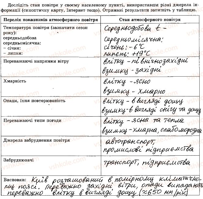 фото задание стор36 - географічні дослідження