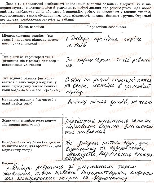 фото задание стор49 - практичні роботи