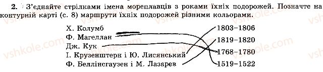 фото задание 2 - тема 1. уявлення про землю в давнину - розділ 1. розвиток географічних знань про землю