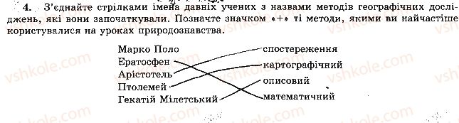 фото задание 4 - тема 1. уявлення про землю в давнину - розділ 1. розвиток географічних знань про землю