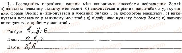фото задание 1 - тема 2. способи зображення землі - розділ 2. земля на плані і карті