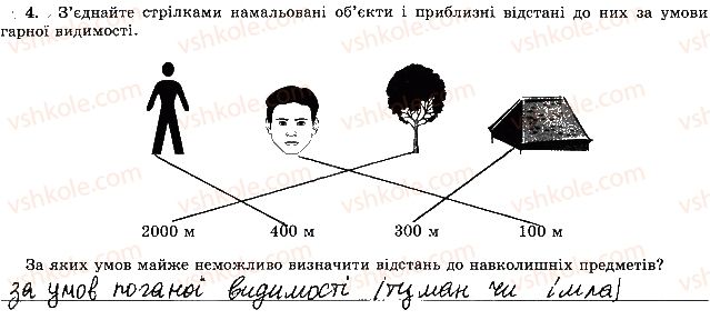 фото задание 4 - тема 2. способи зображення землі - розділ 2. земля на плані і карті