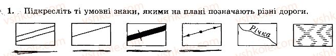 фото задание 1 - тема 3. план, його основні ознаки - розділ 2. земля на плані і карті