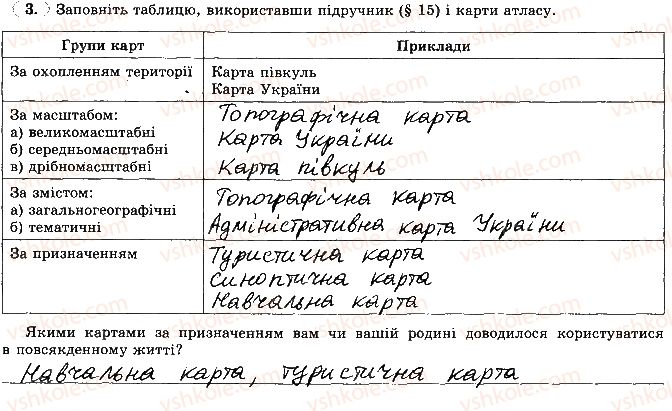фото задание 3 - тема 4. географічні карти - розділ 2. земля на плані і карті