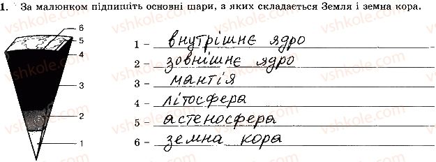 фото задание 1 - тема 1. літосфера - розділ 3. оболонки землі
