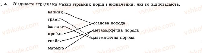 фото задание 4 - тема 1. літосфера - розділ 3. оболонки землі
