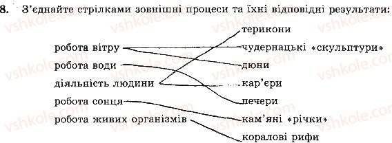 фото задание 8 - тема 1. літосфера - розділ 3. оболонки землі