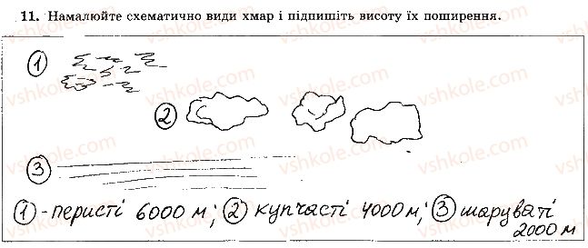 фото задание 11 - тема 2. атмосфера - розділ 3. оболонки землі