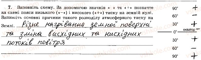 фото задание 7 - тема 2. атмосфера - розділ 3. оболонки землі