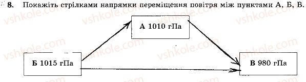 фото задание 8 - тема 2. атмосфера - розділ 3. оболонки землі
