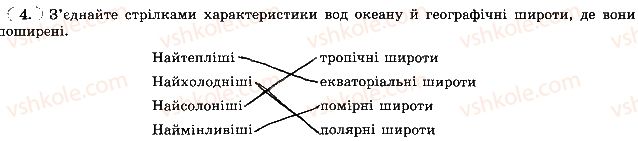 фото задание 4 - тема 3. гідросфера - розділ 3. оболонки землі