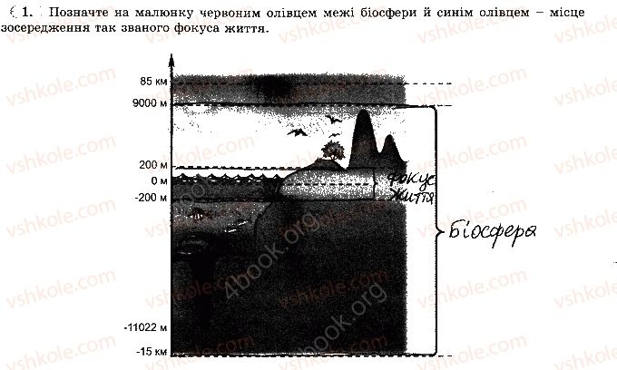 фото задание 1 - тема 4. біосфера та ґрунти - розділ 3. оболонки землі