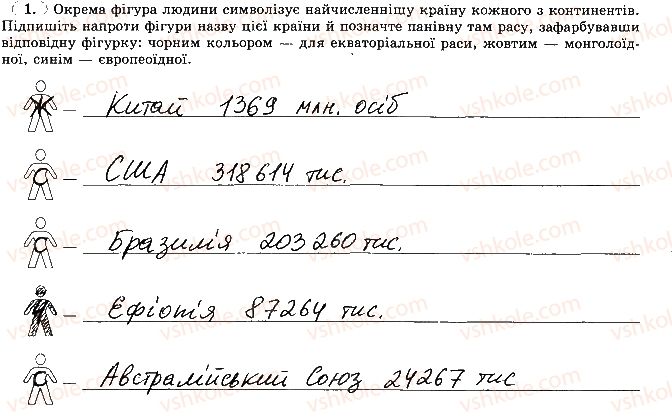фото задание 1 - тема 2. держави світу - розділ 4. планета людей