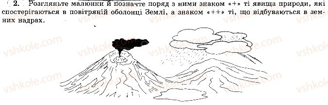 фото задание 2 - вступ
