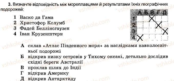 фото задание 3 - варіант 2 - розділ 1. розвиток географічних знань про землю