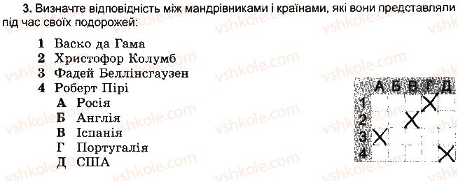 фото задание 3 - варіант 4 - розділ 1. розвиток географічних знань про землю