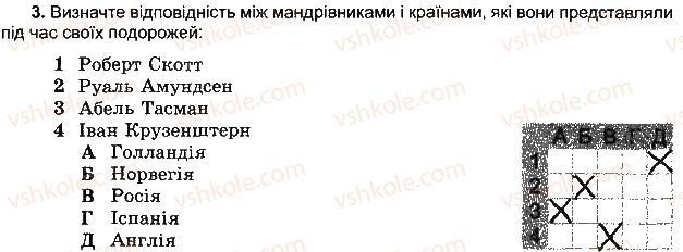 фото задание 3 - варіант 5 - розділ 1. розвиток географічних знань про землю