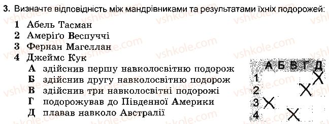 фото задание 3 - варіант 6 - розділ 1. розвиток географічних знань про землю