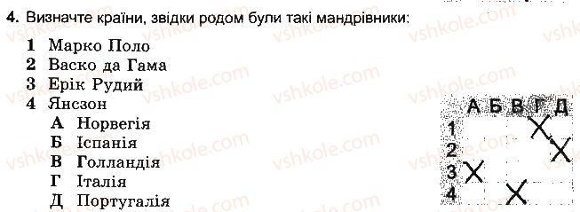 фото задание 4 - варіант 6 - розділ 1. розвиток географічних знань про землю