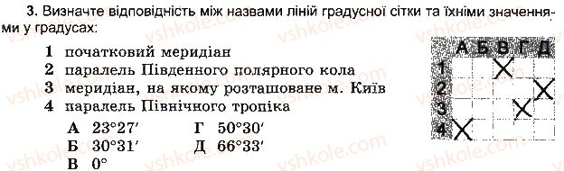 фото задание 3 - варіант 1 - розділ 2. земля на плані і карті