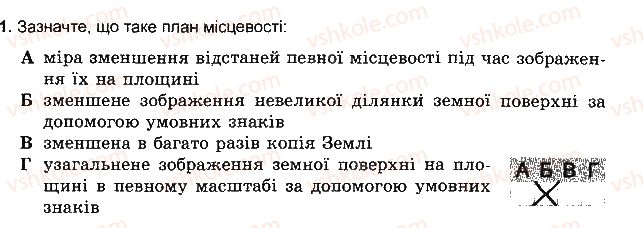 фото задание 1 - варіант 3 - розділ 2. земля на плані і карті