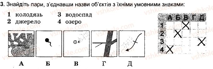 фото задание 3 - варіант 4 - розділ 2. земля на плані і карті