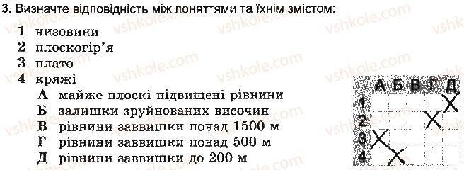 фото задание 3 - варіант 4 - тема 1. літосфера - розділ 3. оболонки землі