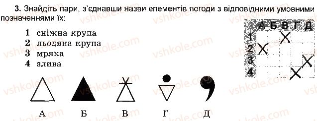 фото задание 3 - варіант 2 - тема 2. атмосфера - розділ 3. оболонки землі
