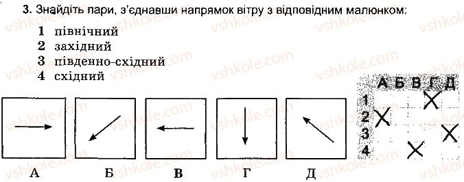 фото задание 3 - варіант 3 - тема 2. атмосфера - розділ 3. оболонки землі