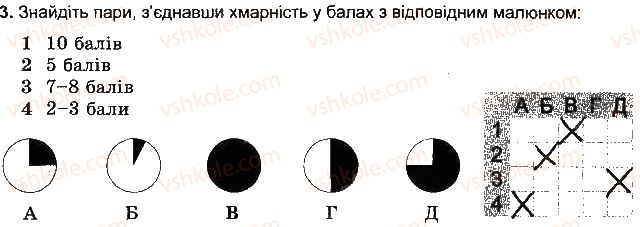 фото задание 3 - варіант 4 - тема 2. атмосфера - розділ 3. оболонки землі