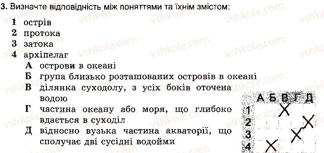 фото задание 3 - варіант 3 - тема 3. гідросфера - розділ 3. оболонки землі