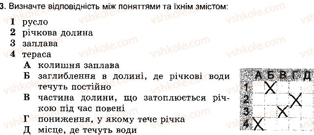фото задание 3 - варіант 4 - тема 3. гідросфера - розділ 3. оболонки землі
