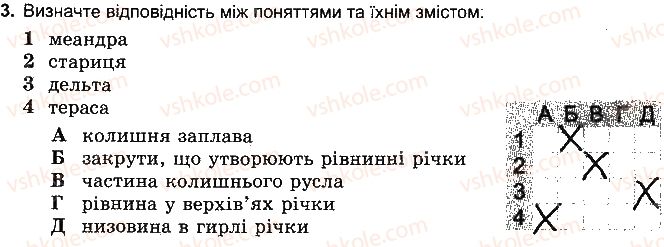 фото задание 3 - варіант 5 - тема 3. гідросфера - розділ 3. оболонки землі