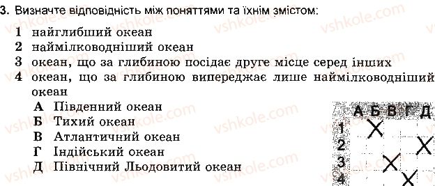 фото задание 3 - варіант 6 - тема 3. гідросфера - розділ 3. оболонки землі