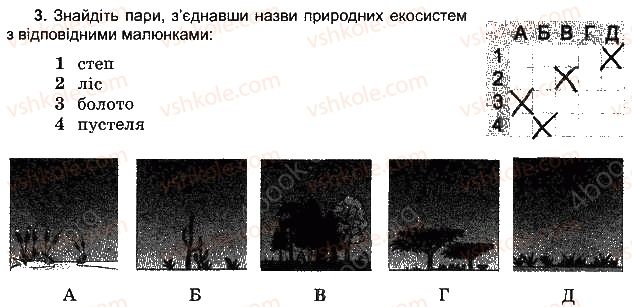 фото задание 3 - варіант 2 - тема 4. біосфера та ґрунти - розділ 3. оболонки землі