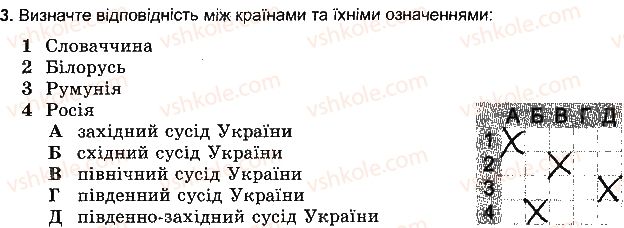 фото задание 3 - варіант 2 - розділ 4. планета людей
