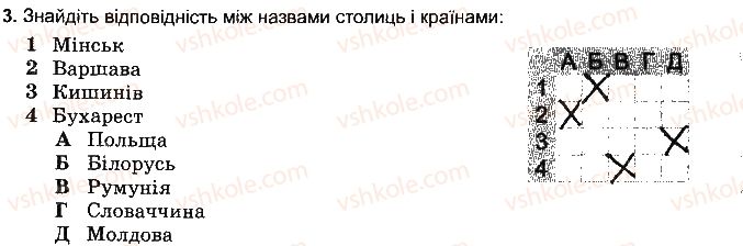 фото задание 3 - варіант 3 - розділ 4. планета людей
