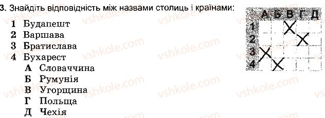 фото задание 3 - варіант 4 - розділ 4. планета людей