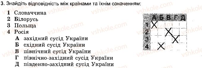 фото задание 3 - варіант 5 - розділ 4. планета людей