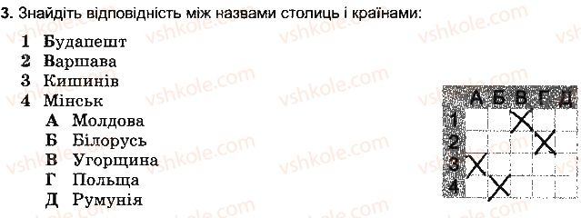 фото задание 3 - варіант 6 - розділ 4. планета людей