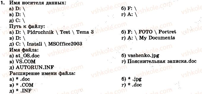 фото задание 1 - 2.2. файловая система - глава 2. понятие операционной системы